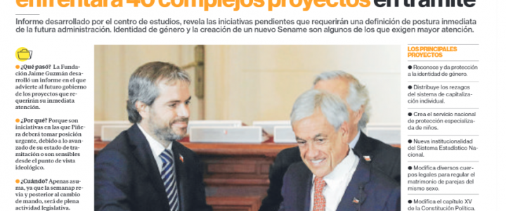 Fundación Jaime Guzmán advierte que Piñera enfrentará 40 complejos proyectos en trámite