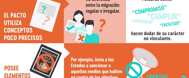 ¿Por qué Chile se abstuvo del Pacto Migratorio?